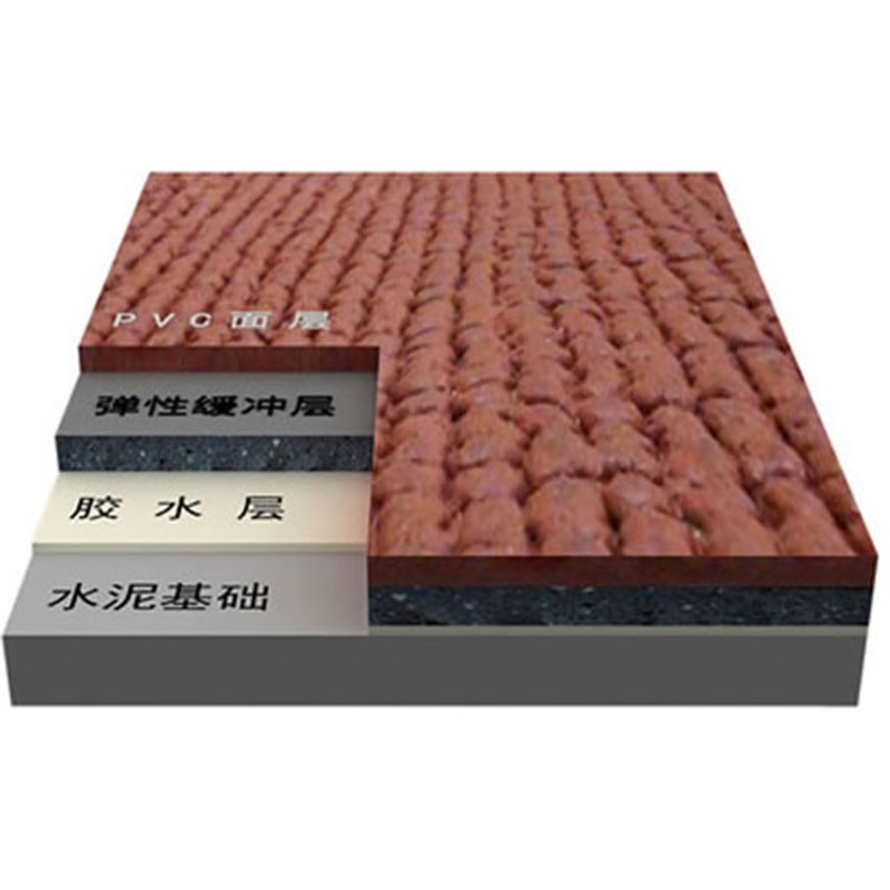 預(yù)制型塑膠跑道,預(yù)制型塑膠跑道多少錢一平